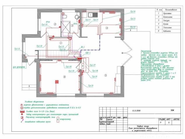 ������� ������ 5 � �Arch Detali�