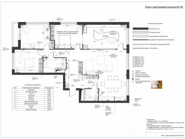 ���� ���������� ������� � �Arch Detali�